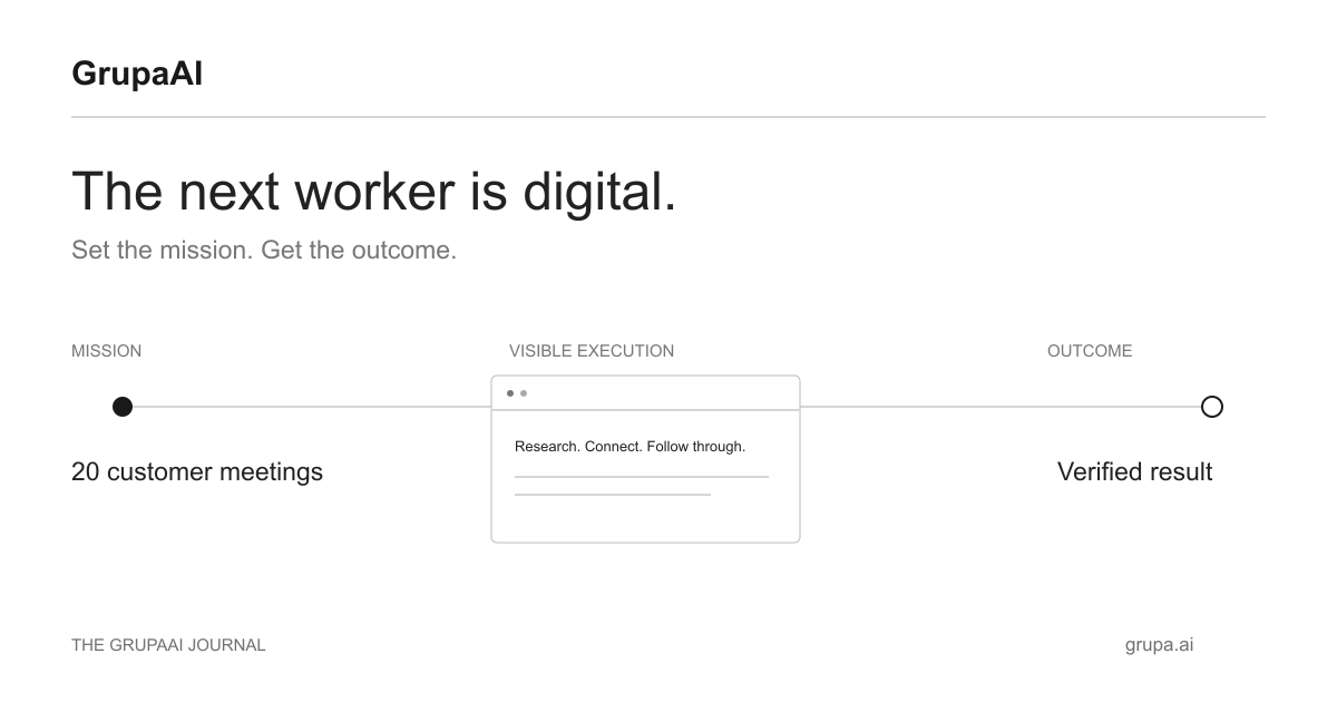 A business mission connected to a visible browser journey and a verified outcome